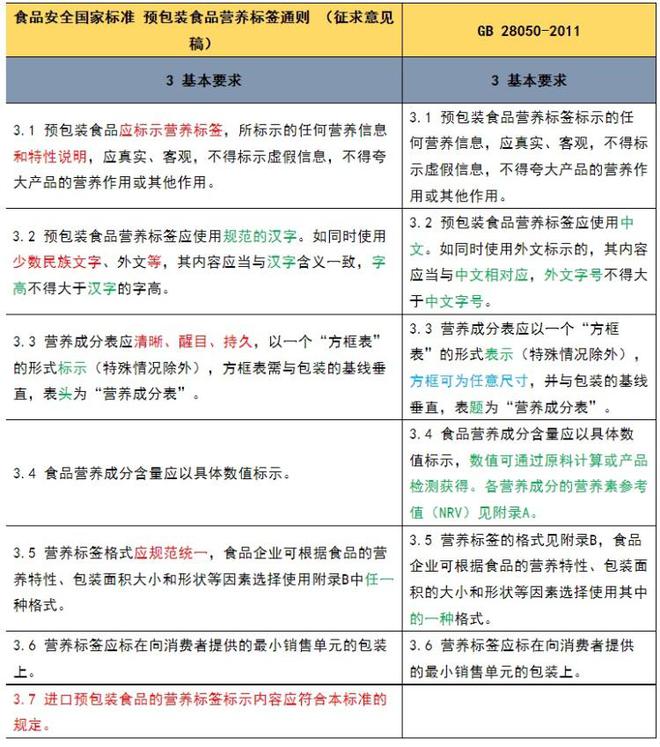 零食边角料，专坑大怨种——你买的“预包装食品”可能是个笑话